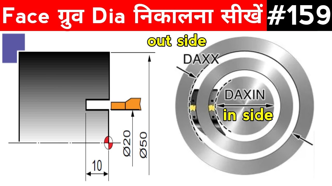 face Groov DIA calculate करना सीखें | cnc lathe face grooving | face taper radius manual calculation
