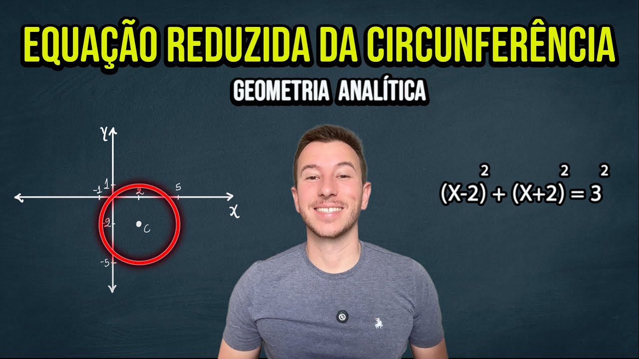 Equação Reduzida da Circunferência ⭕ GEOMETRIA ANALÍTICA