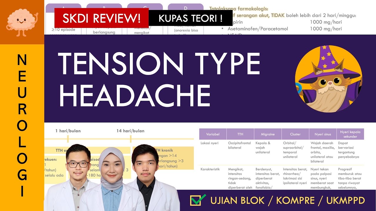 [UKMPPD - SKDI REVIEW] Tension Type Headache - Harus Hapal A-Z! | Sistem Saraf #31