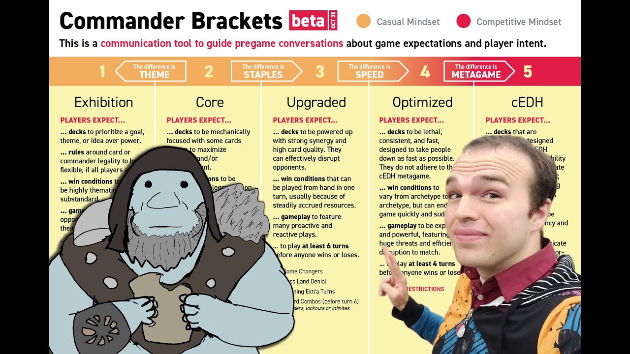 Я слишком негативен? &mdash; EDH обновляет отзывы