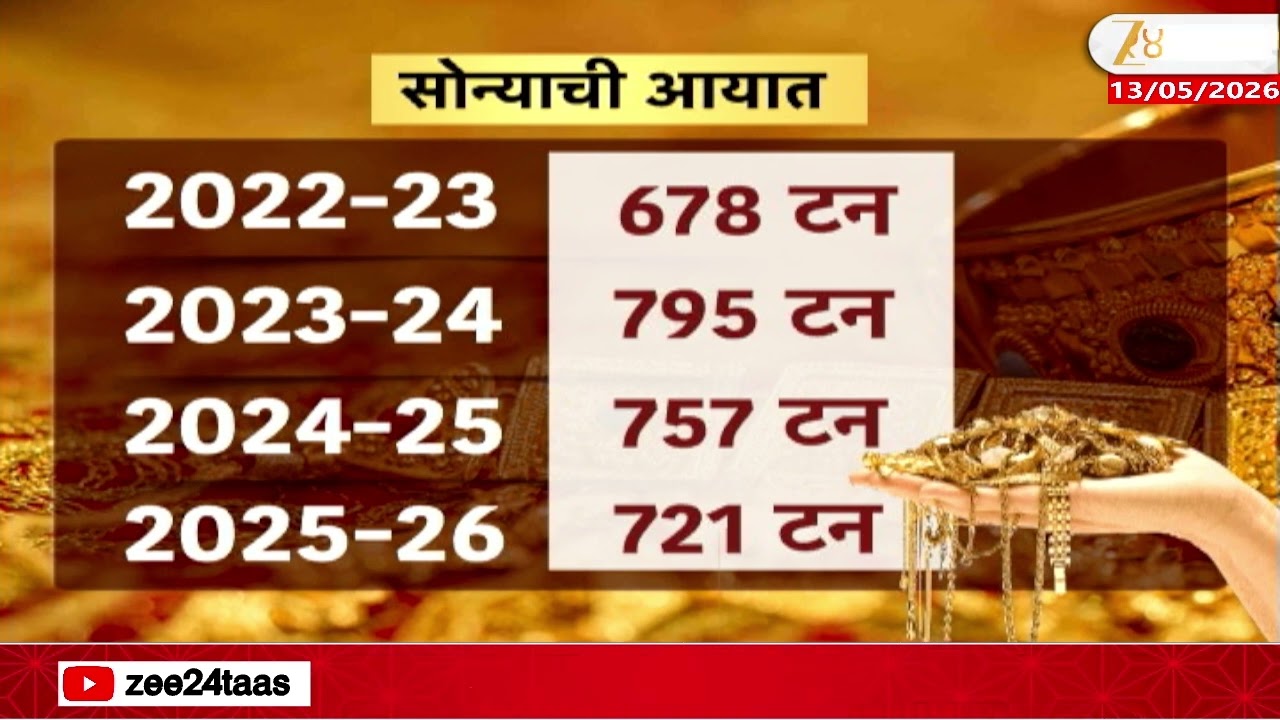 Gold And Silver Import Duty Hike | सोनं-चांदी खरेदी करणं महागणार; सरकारकडून आयात शुल्कात मोठी वाढ
