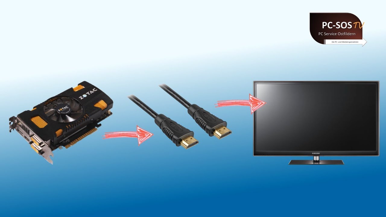 Sound über HDMI vom PC zum TV übertragen  - PC SOS TV