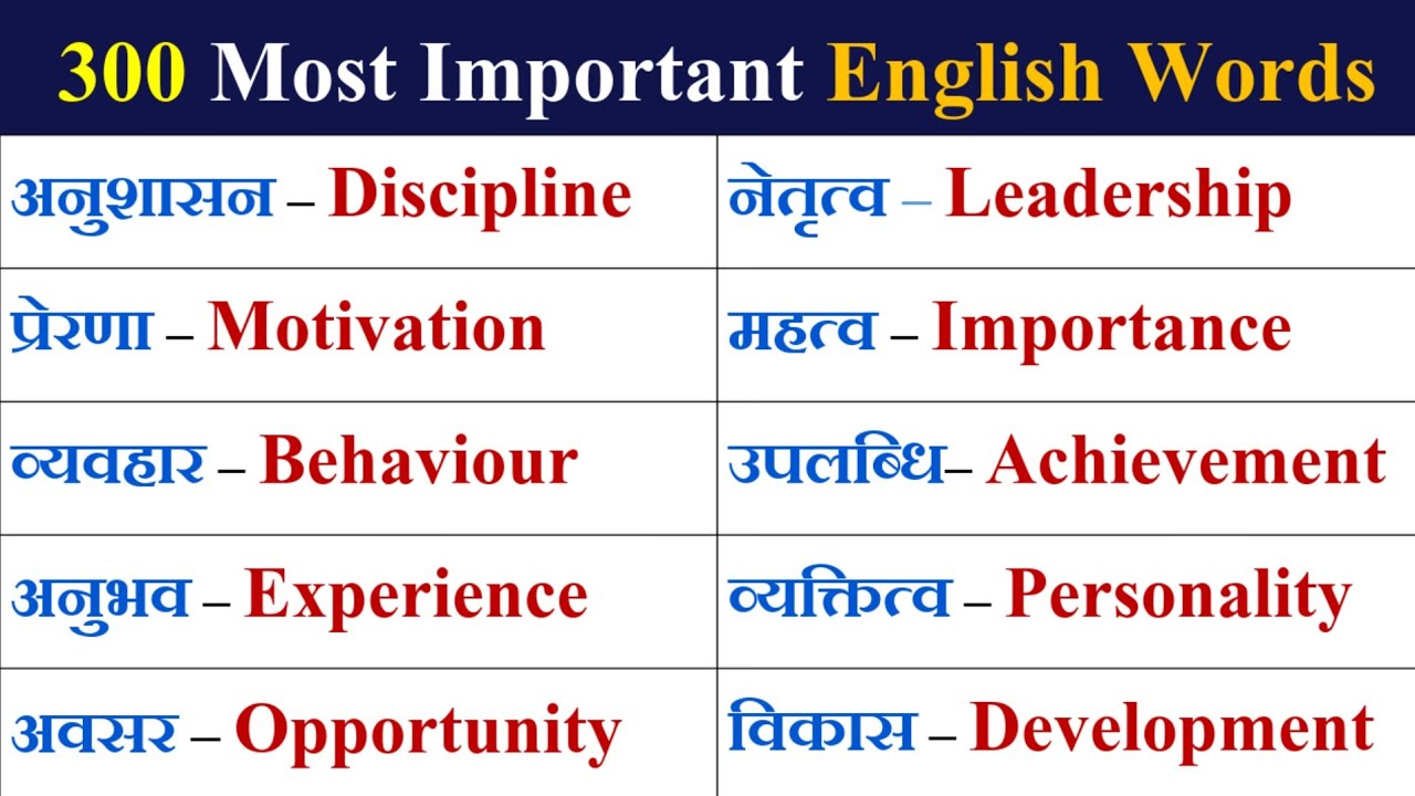 🔥 300 रोज़ बोले जाने वाले Words || Most Important English Words  || Daily Use Word Meaning Practice