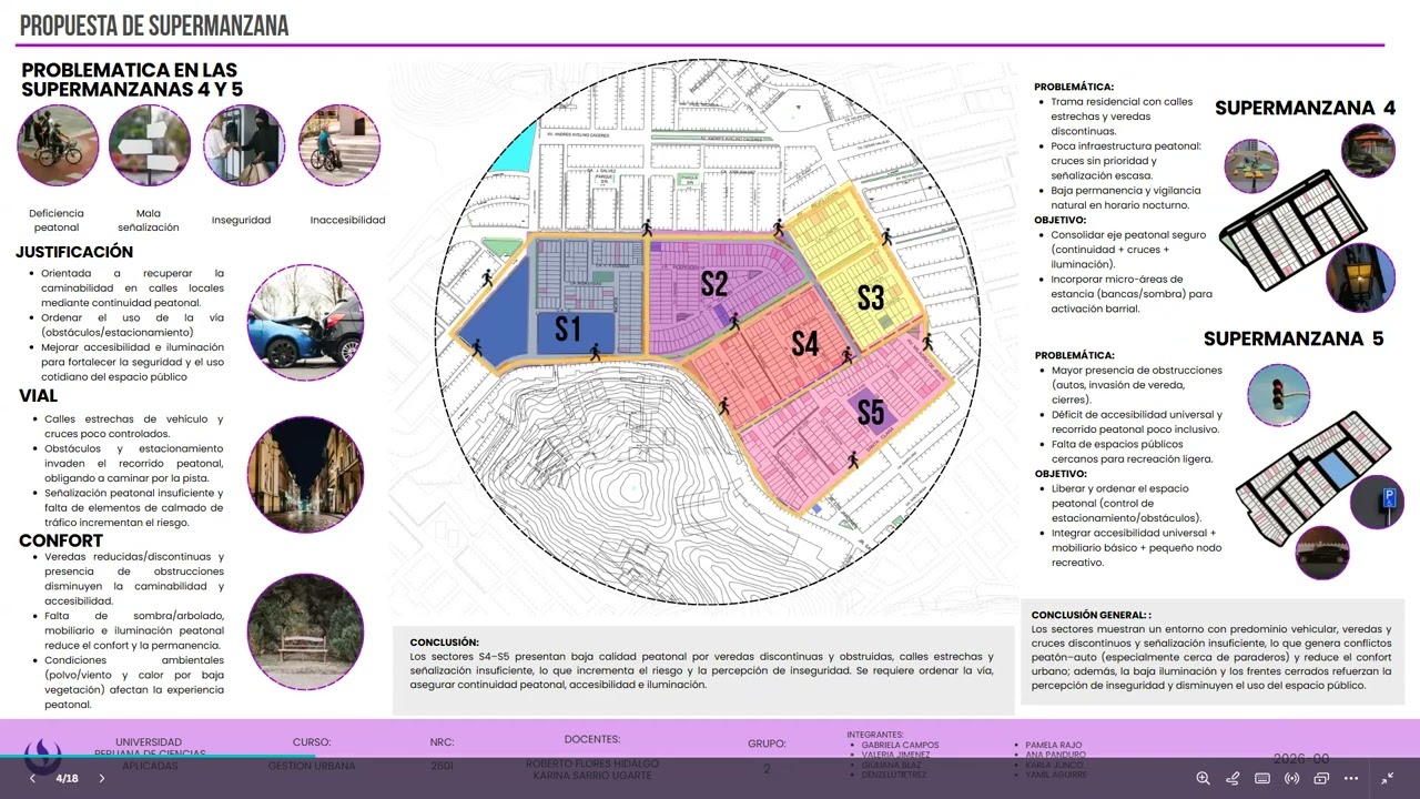 GESTION URBANA G2 - PROPUESTA DE SUPERMANZANAS
