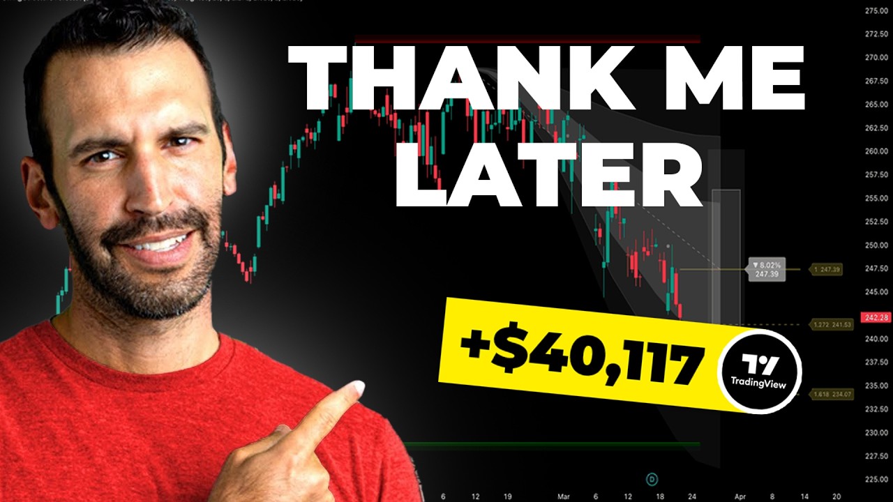 Если бы я хотел зарабатывать 40 000 долларов в месяц на TradingView, я бы использовал эту стратегию.