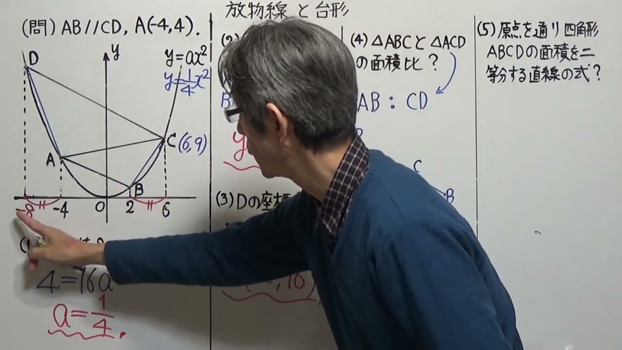 高校入試　放物線と台形