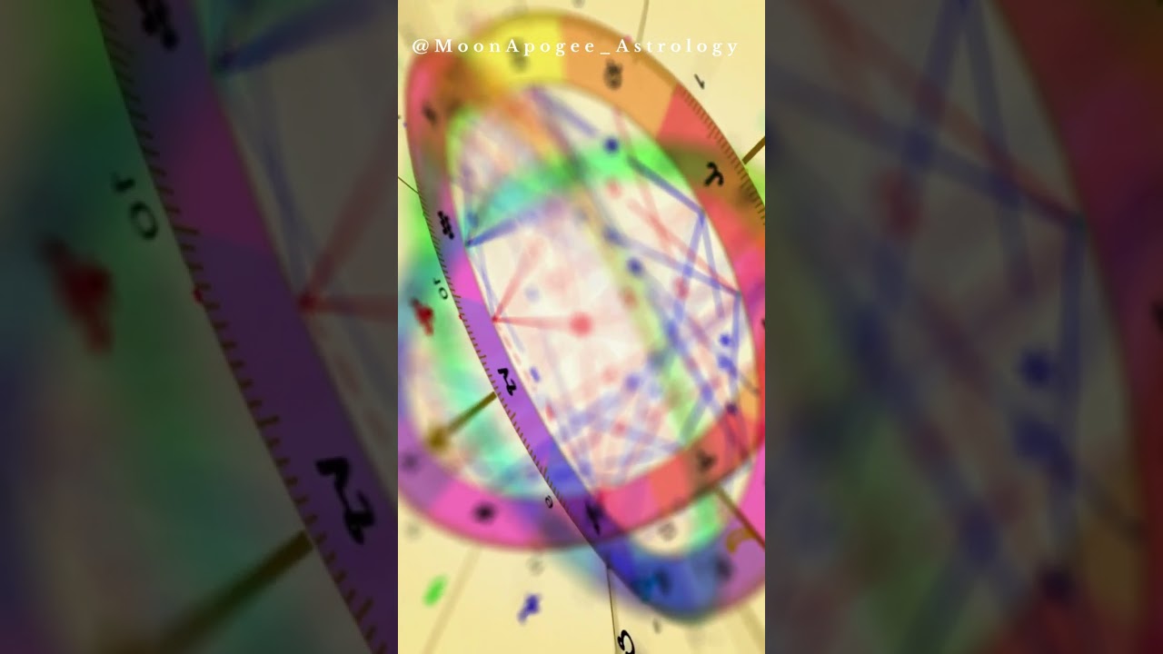 Mutable Energies in Astrology