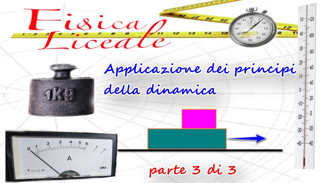 Applicazione dei principi della dinamica (parte 3 di 3): teoria ed esercizi