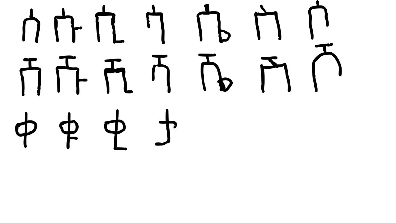 ኣጸሓሕፋ ፊደላት ትግርኛ ካላኣይ ክፋል