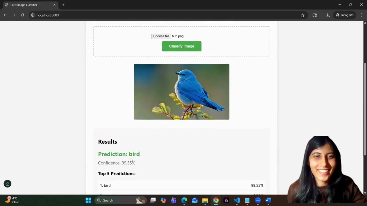 CNN With FastAPI, PyTorch, Pytest, UV, Ruff | AI Systems | Aarti Dashore