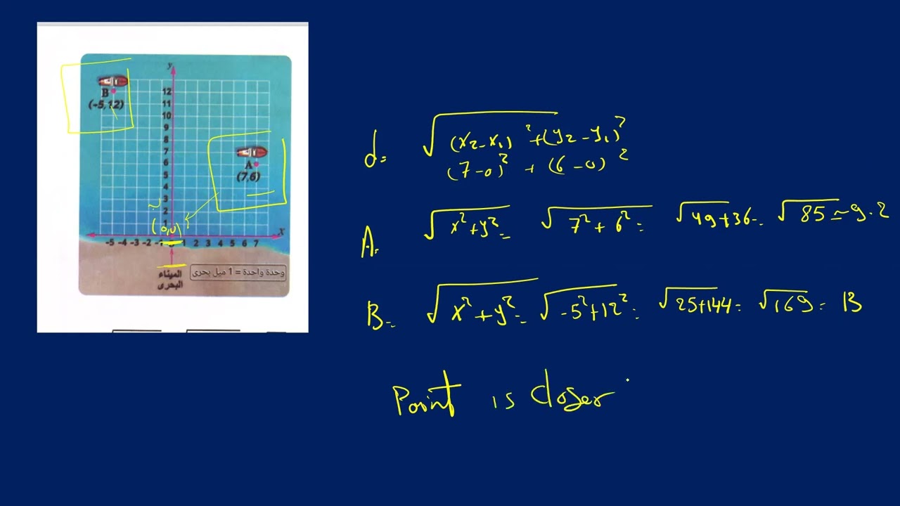 math prep 2# second term
