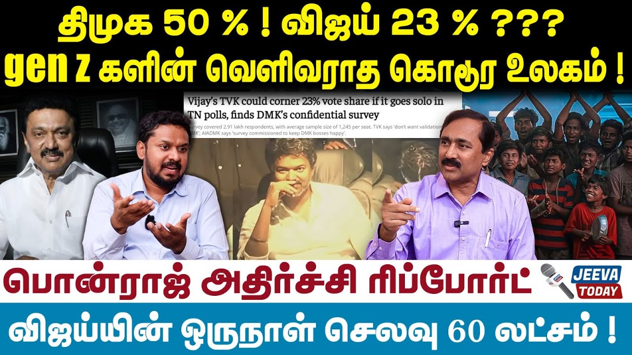 Ponraj Interview | விஜய்யின் ஒருநாள் செலவு 60 லட்சம் ! Zency களின் வெளிவராத கொடூர உலகம் !