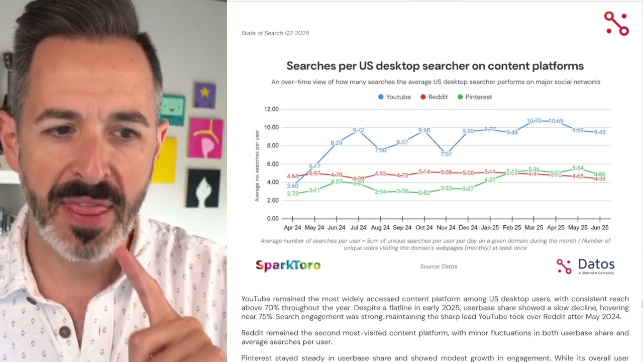 Search Happens Everywhere - Datos Q2 2025 Report Findings