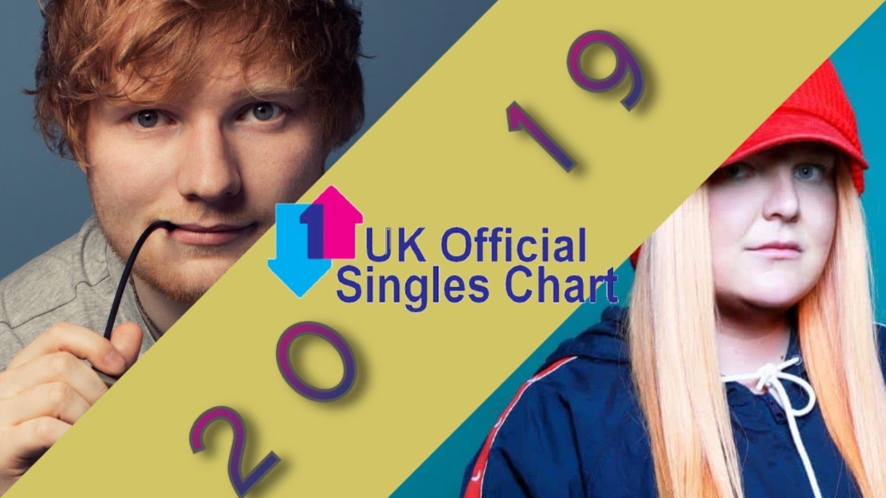 UK Singles Chart Number Ones of 2019