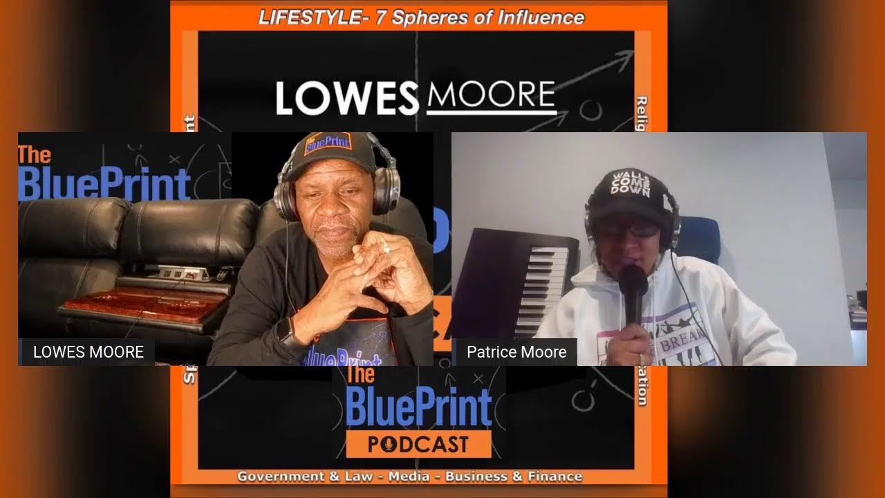 THE BLUEPRINT PODCAST THROW BACK SHOW RICE RICE 12/21/25
