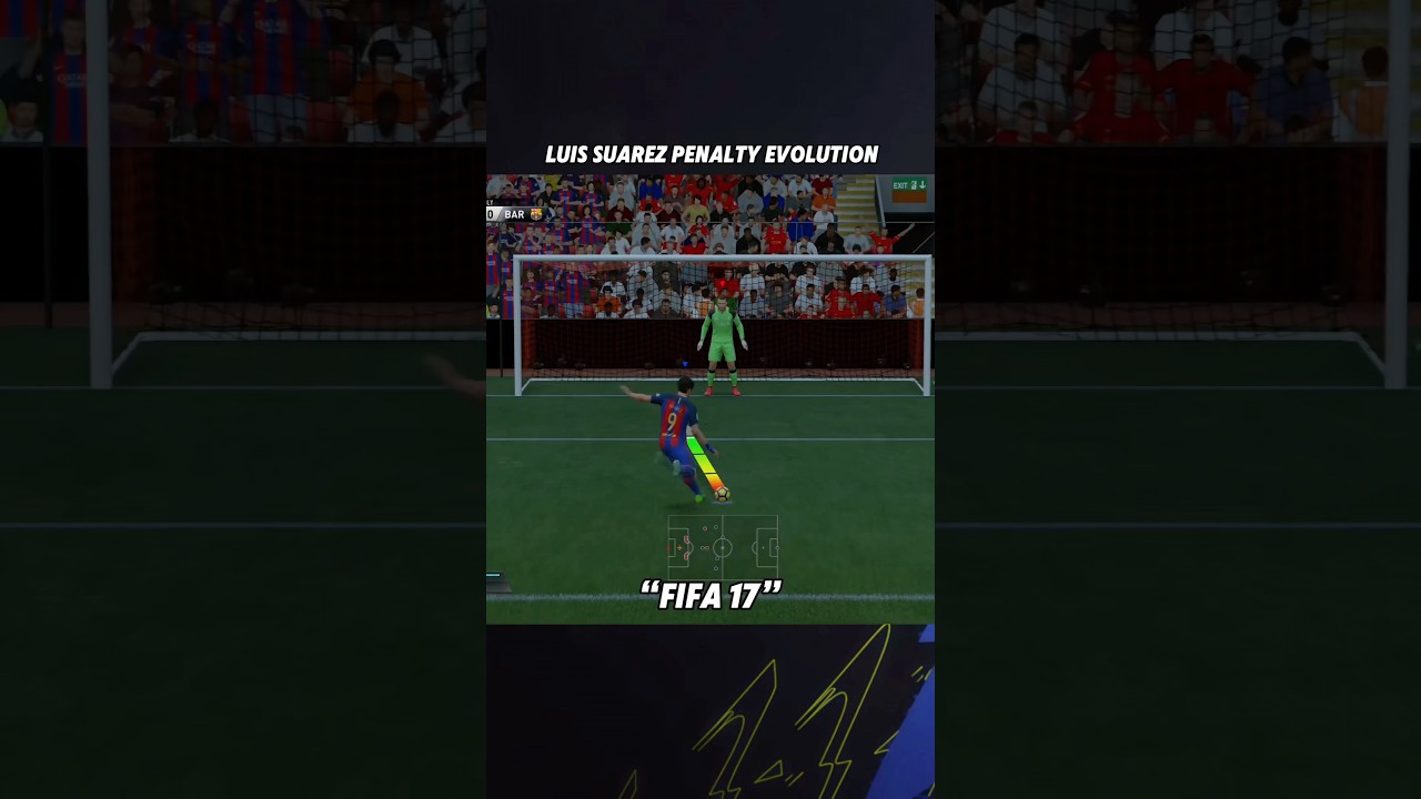 Luis Suarez Penalty Evolution FIFA 17-FC26 #fc26 #luissuarez #suarez #shorts