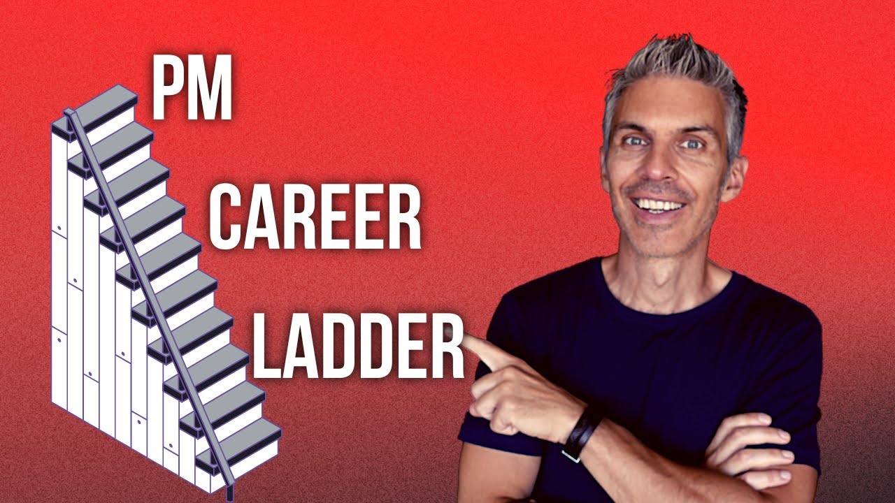 Product Manager Career Path | How Can You Get PROMOTED