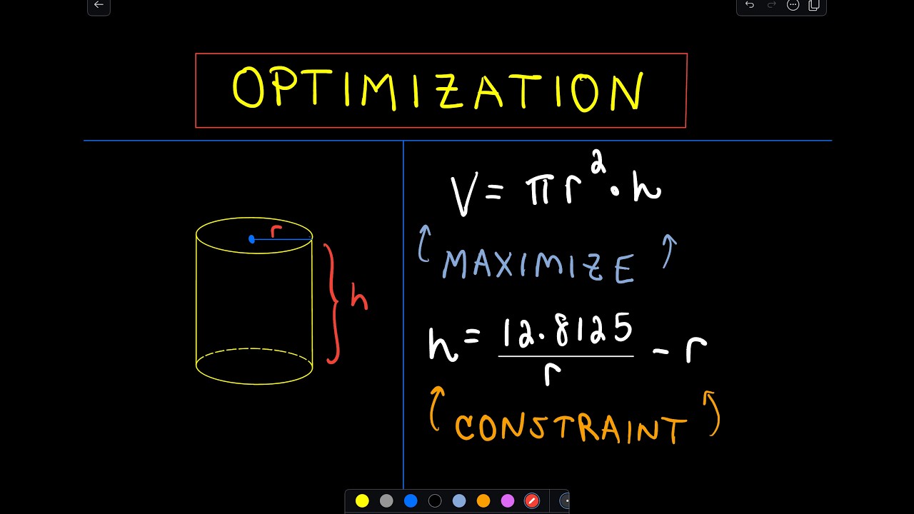 Optimization Problem #6 - Find the Dimensions of a Can To Maximize Volume
