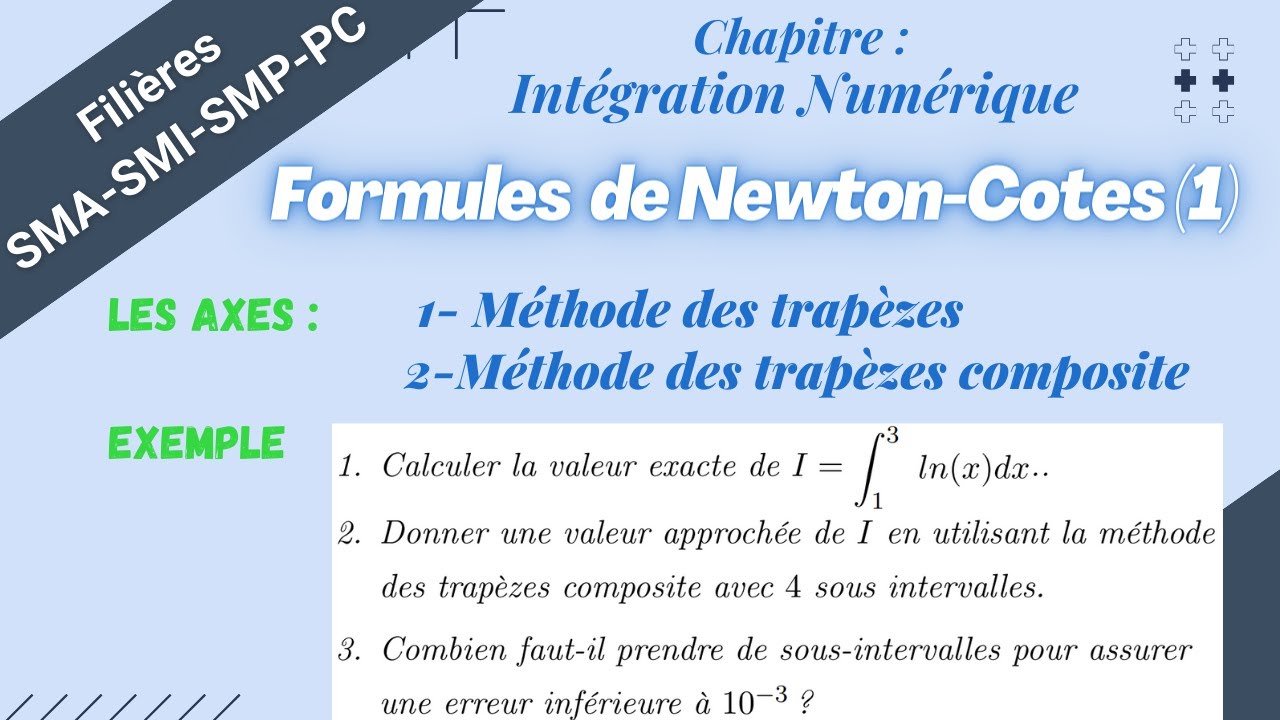 Intégration numérique : Cours détaillé : Formules de Newton-cotes : Méthode des trapèzes