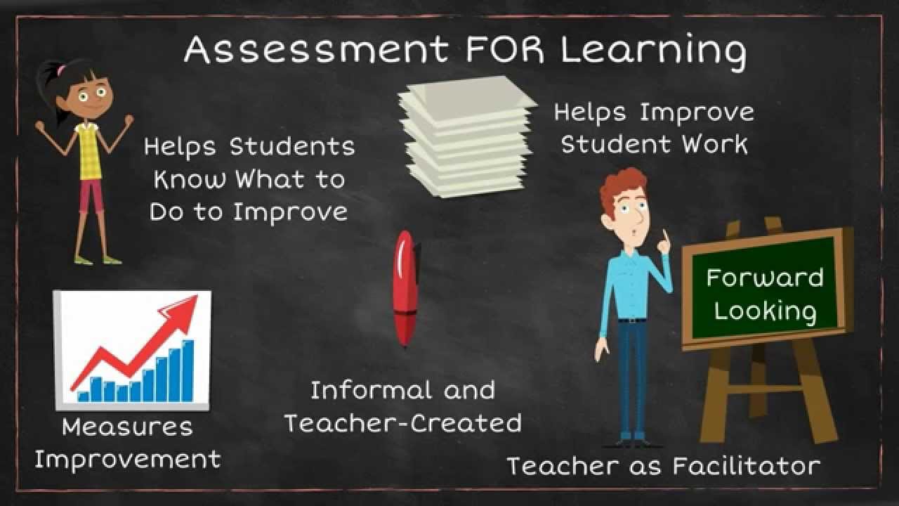 Assessment For Learning vs. Assessment Of Learning