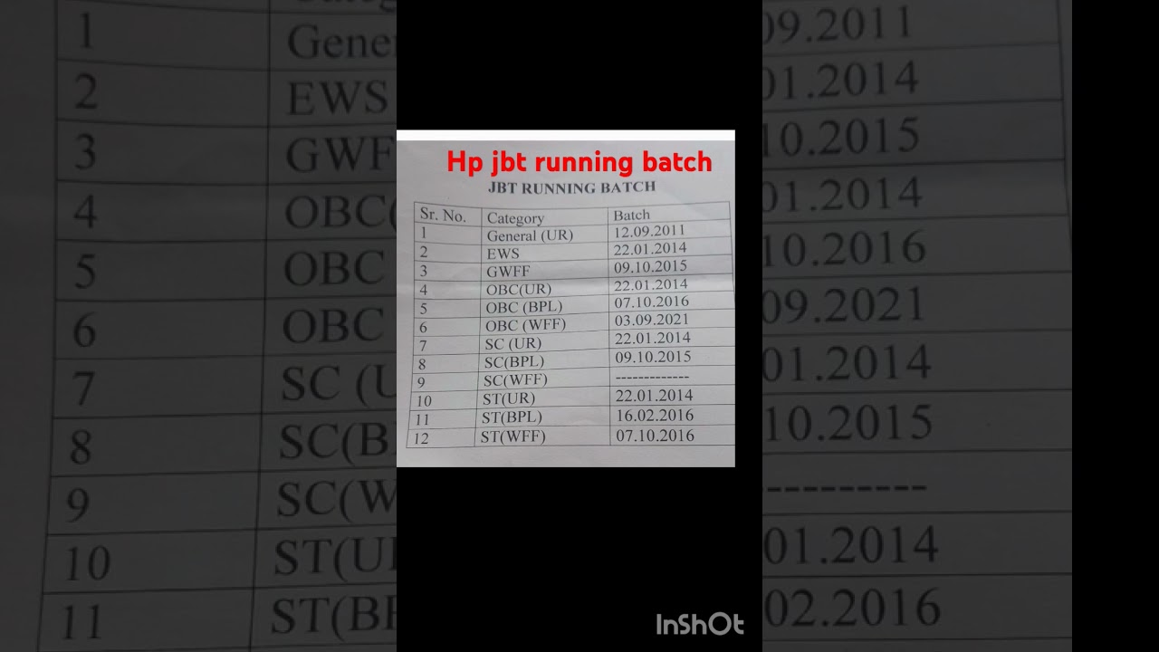 HP JBT COMMISSION || Latest  Running jbt batch 2024|| Hp jbt latest update