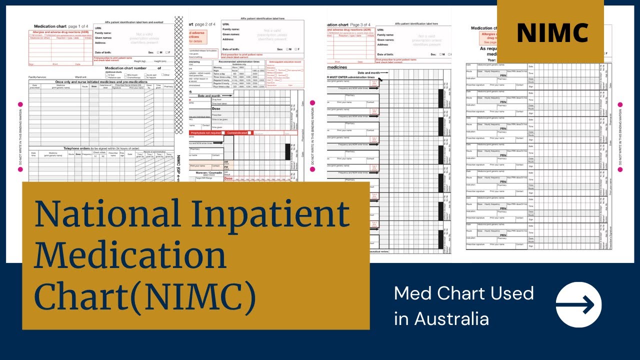National Inpatient Medication Chart for OSCE