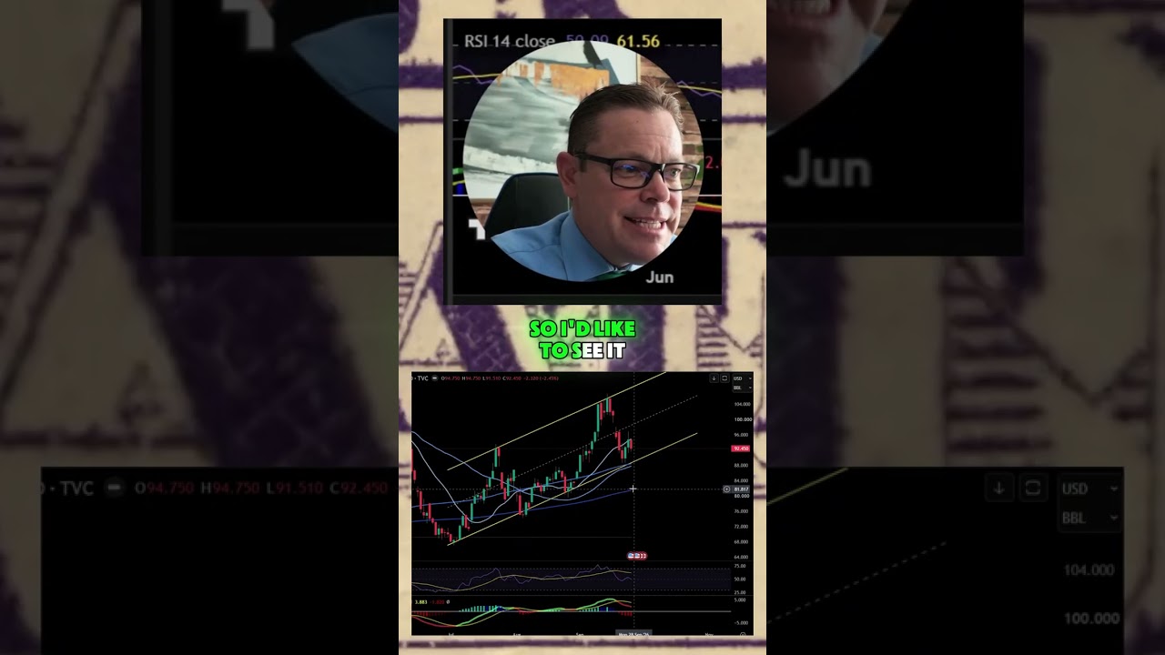Может ли цена на нефть марки WTI упасть до $81?