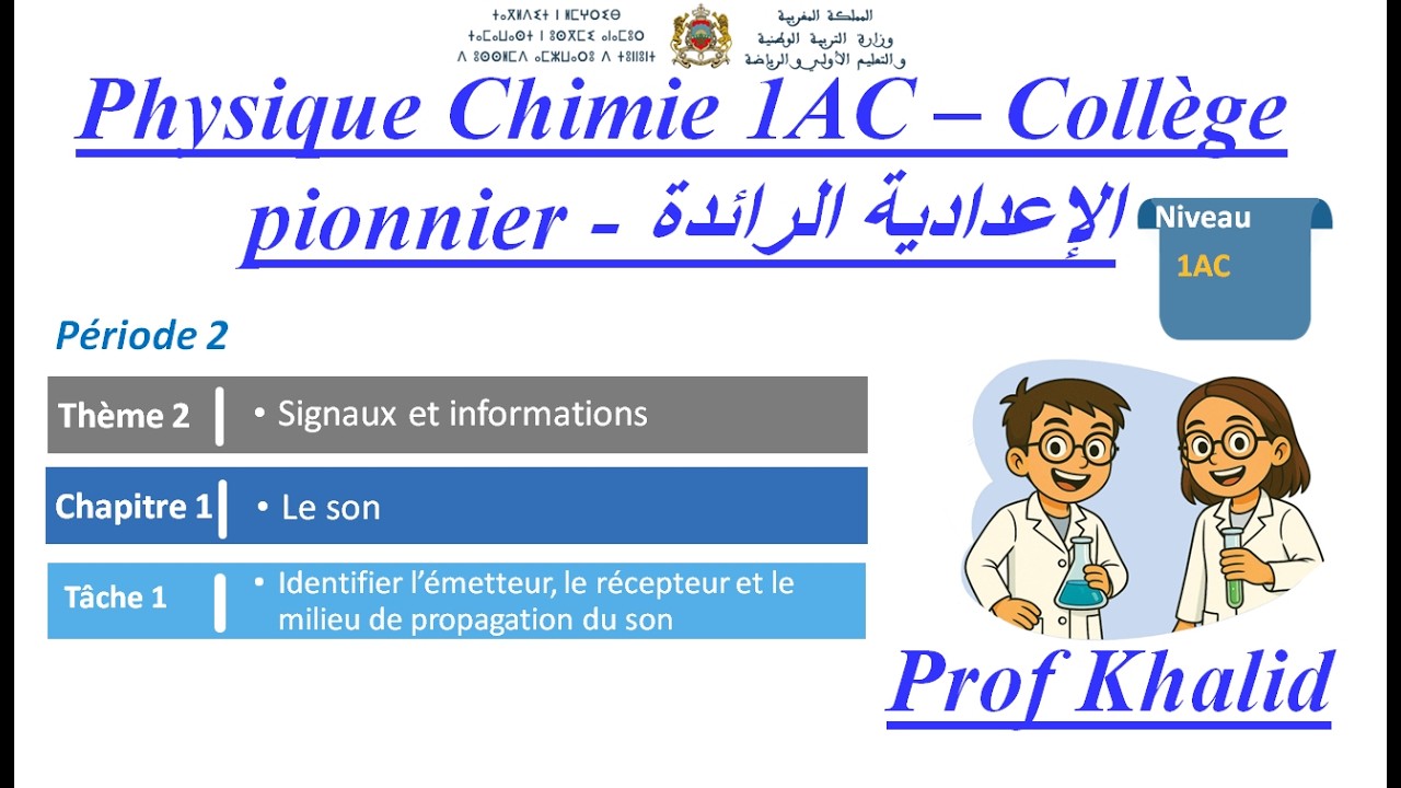 1AC Le son - Tâche 1: Identifier l’émetteur, le récepteur et le milieu de propagation du son : الصوت