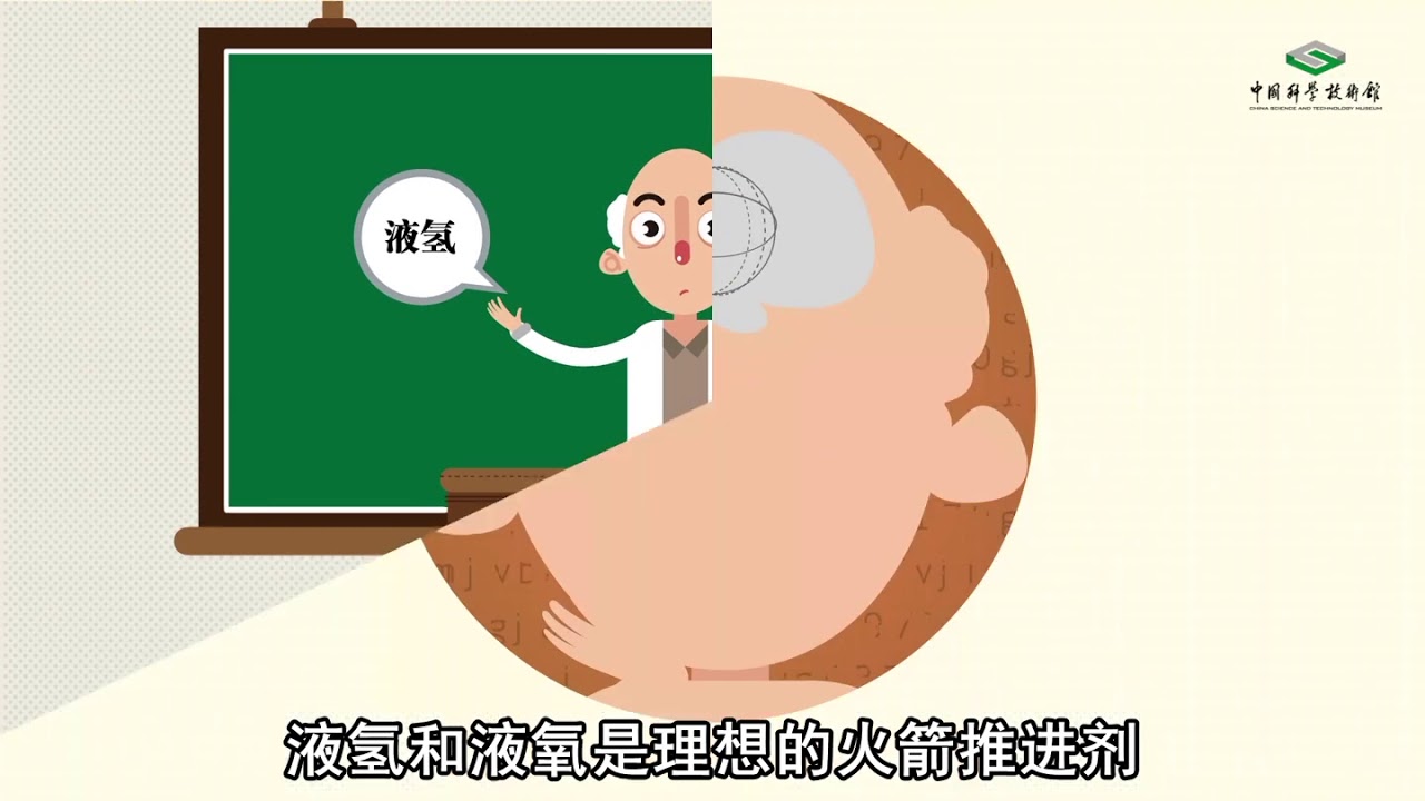 趣谈影响人类发展的发明创造之液体燃料火箭  中国数字科技馆