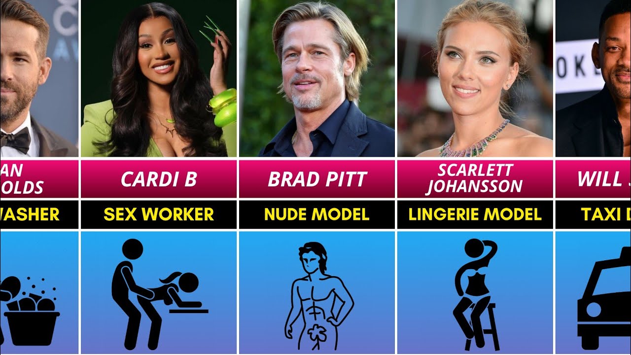 Celebrities Jobs Before They Were Famous
