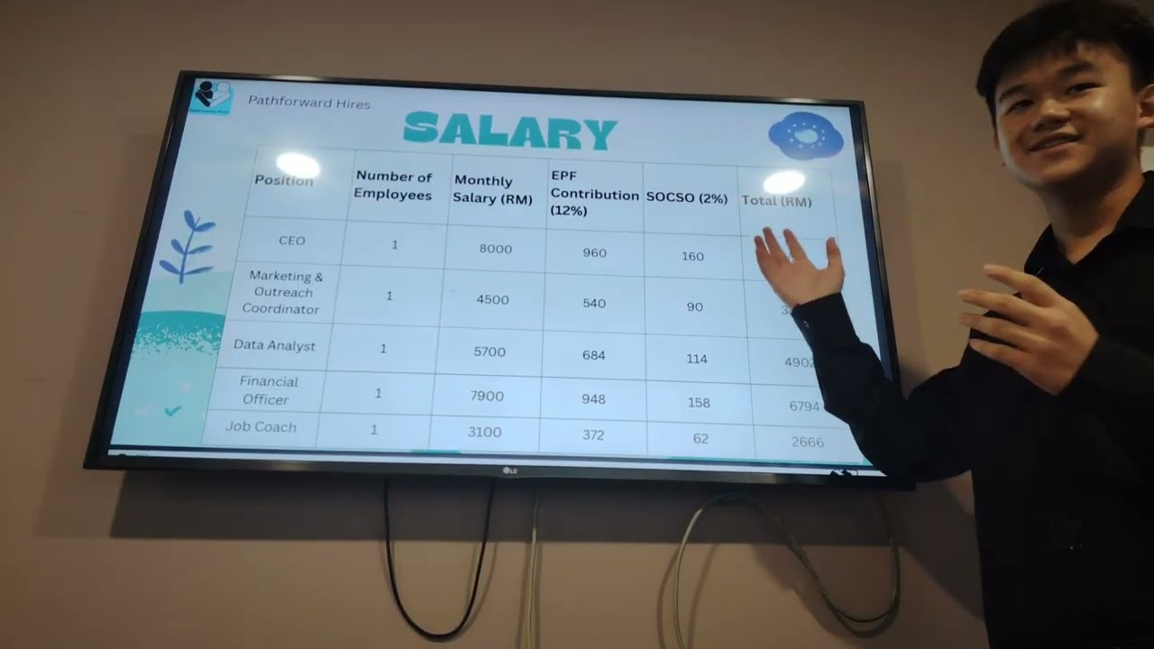 ITB presentation 