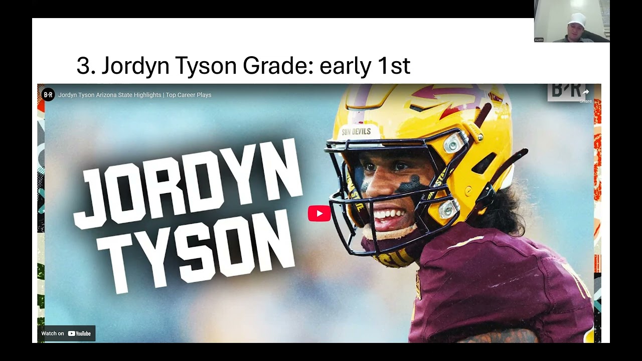 2026 NFL Draft Reciever Rankings