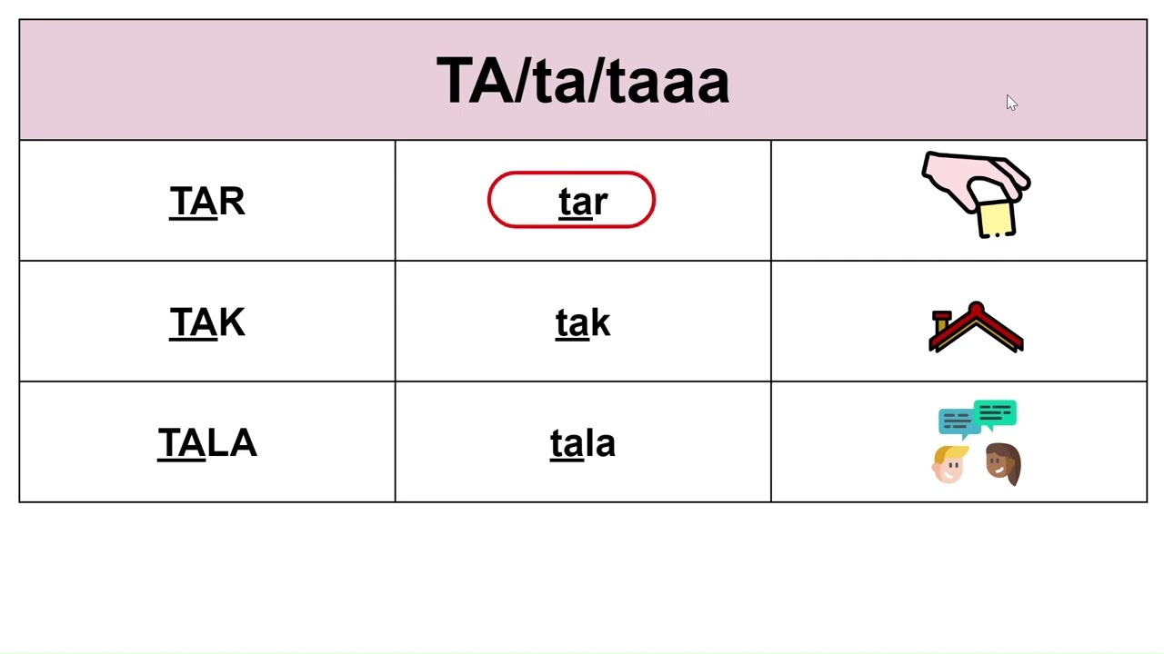 T ljudet + vokaler  Del 1