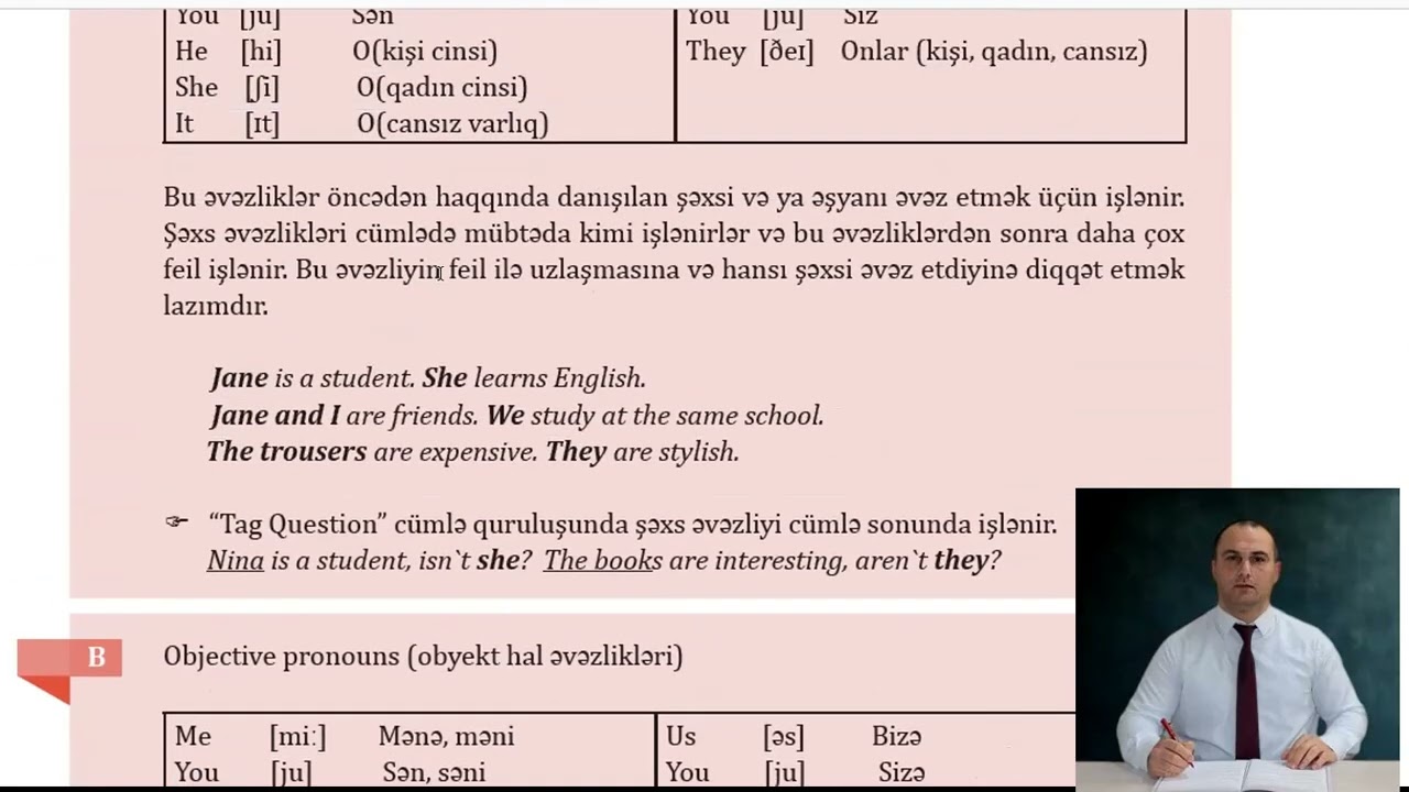 Unit 33 (Personal / Possessive pronouns)