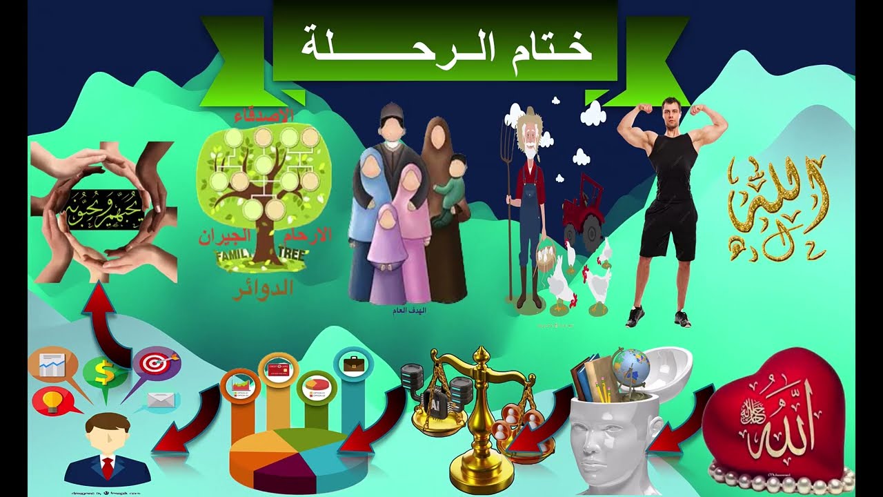 لا تكن مجرد مؤمن، كن لبنة في بناء أمة!