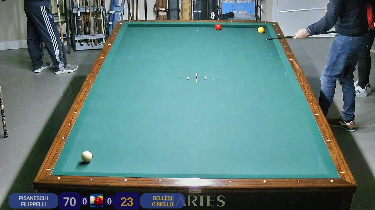 TORNEO A COPPIE ITALIANA A 80