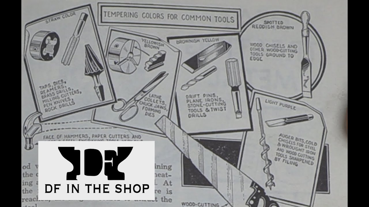 Blacksmithing for Beginners - How to Forge Your Own Tools