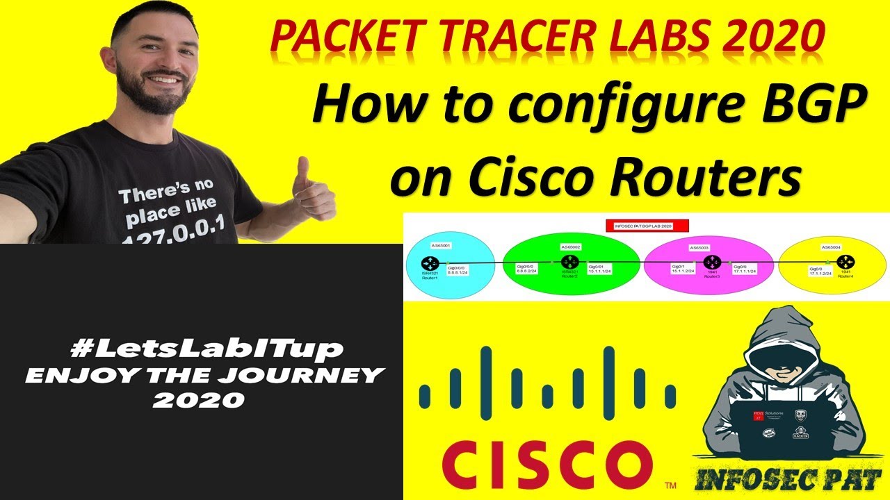 How to configure a BGP Lab in Cisco Packet Tracer - CCNA 2020 #LetsLabITup
