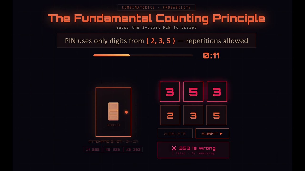 Counting techniques part 1