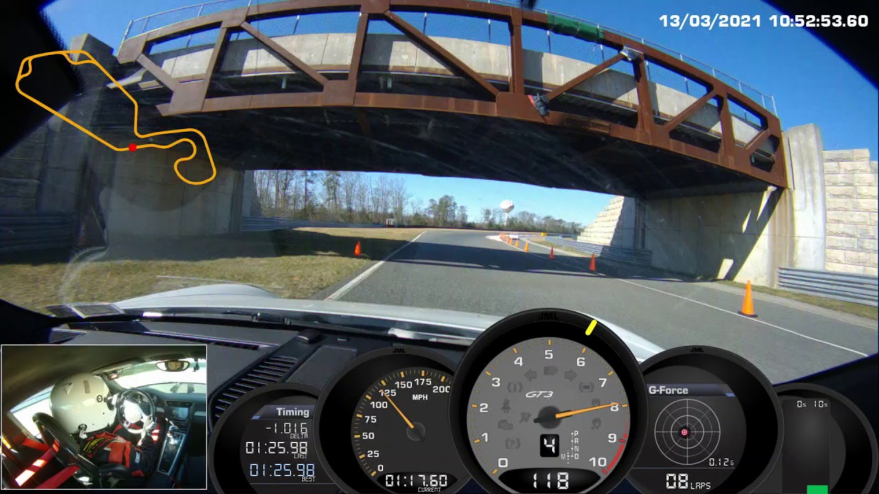 NJMP Thunderbolt 03/13/21 Fast Lap 1:24.96