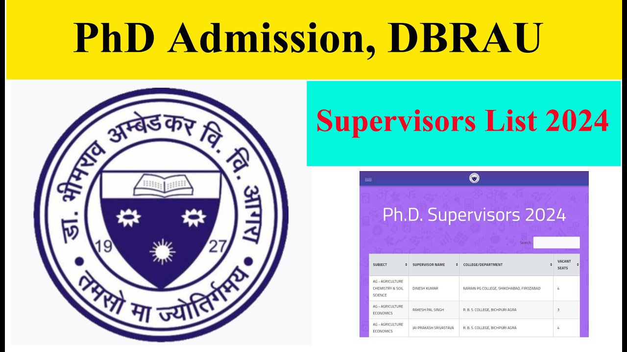 SUPERVISORS LIST 2024 II DBRAU, Agra II Agra University II Dr. Bhimrao Ambedkar University, Agra II