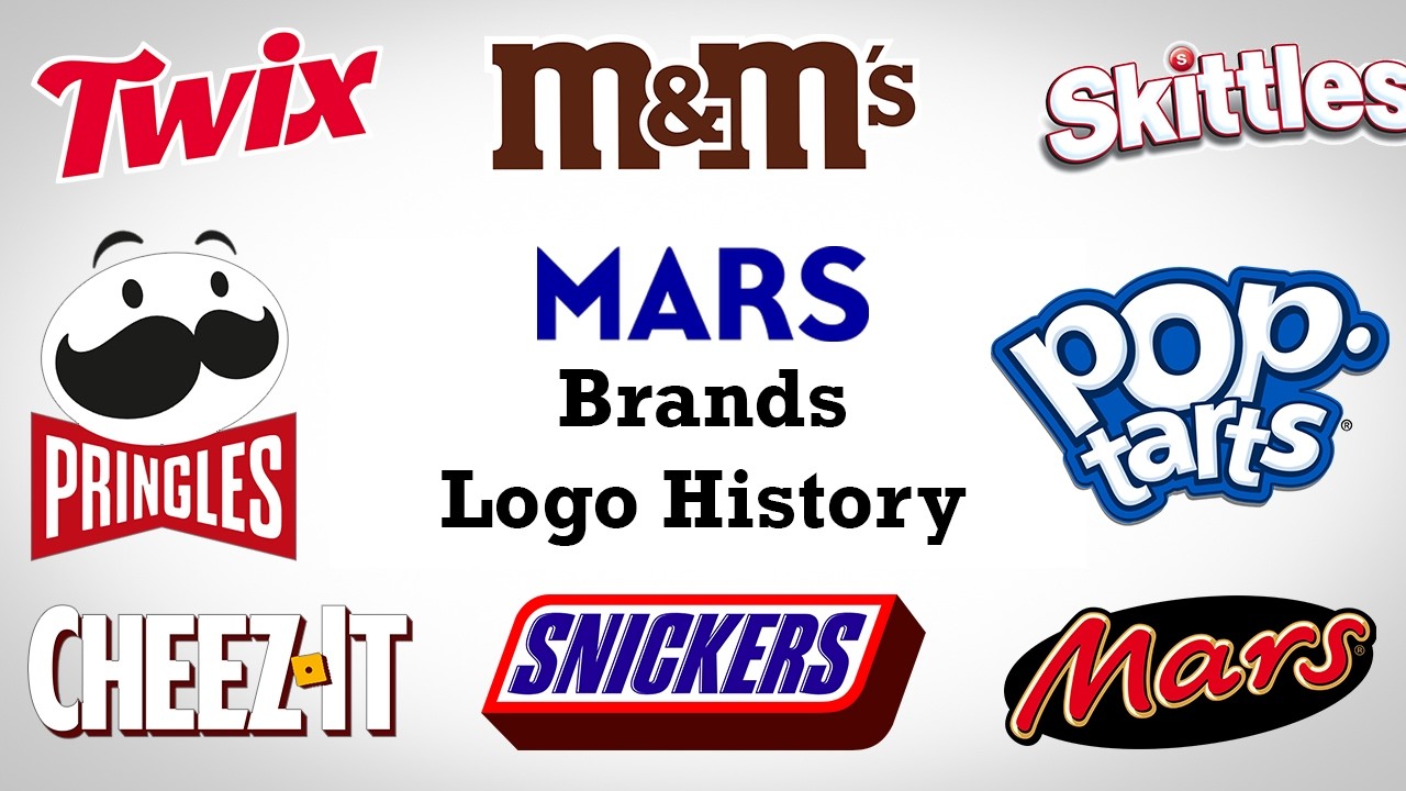 Mars Brands Logo History