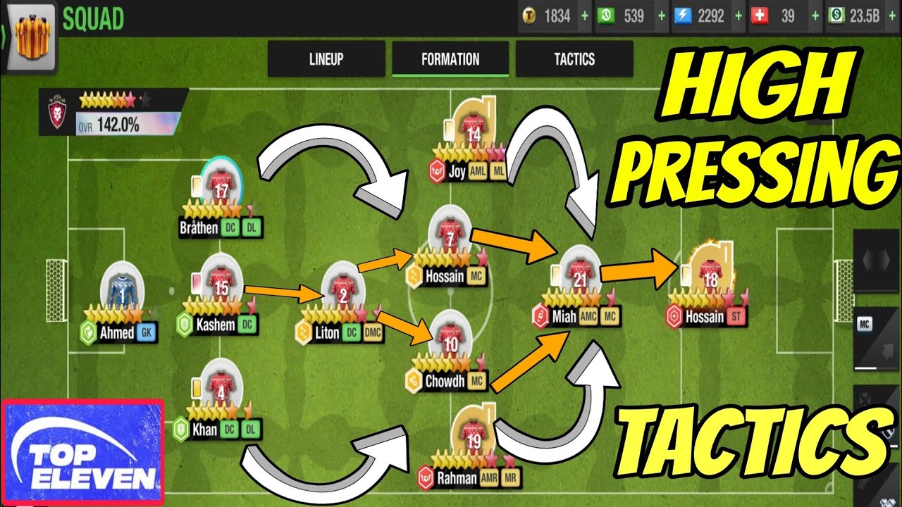 Ultimate Tips to play the High pressing football in Top Eleven 2025