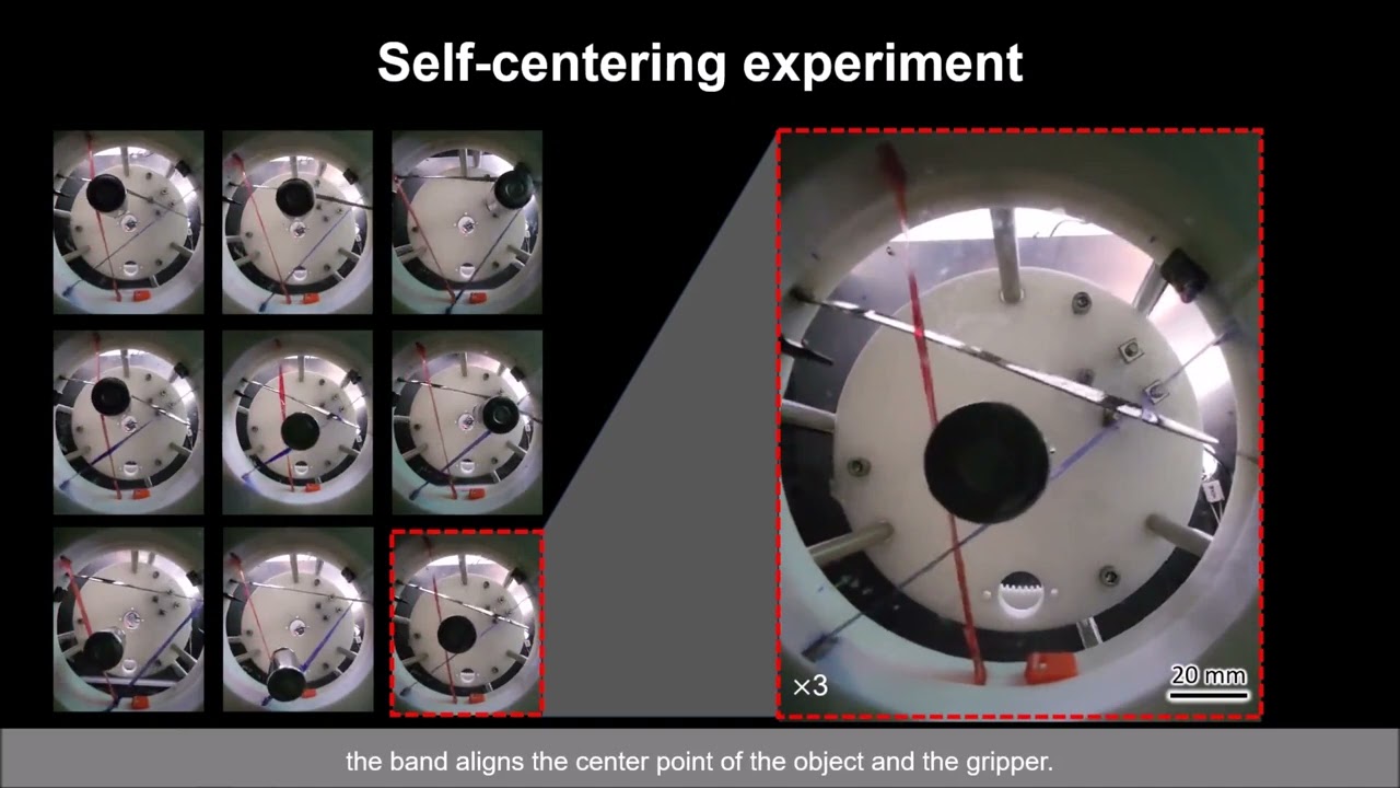 1-DOF Band-Based Gripper Using Iris Mechanism