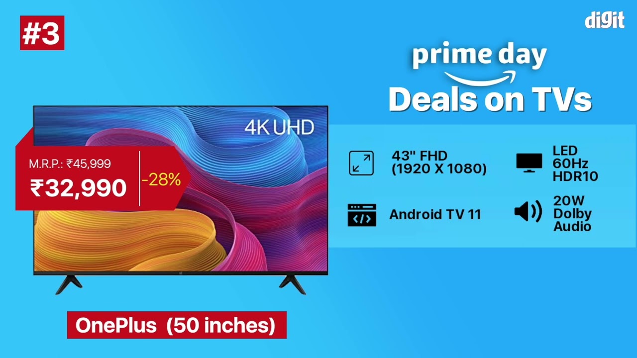 Amazon Prime Day Sale 2022: What are the Best Deals on Smart TV Price?