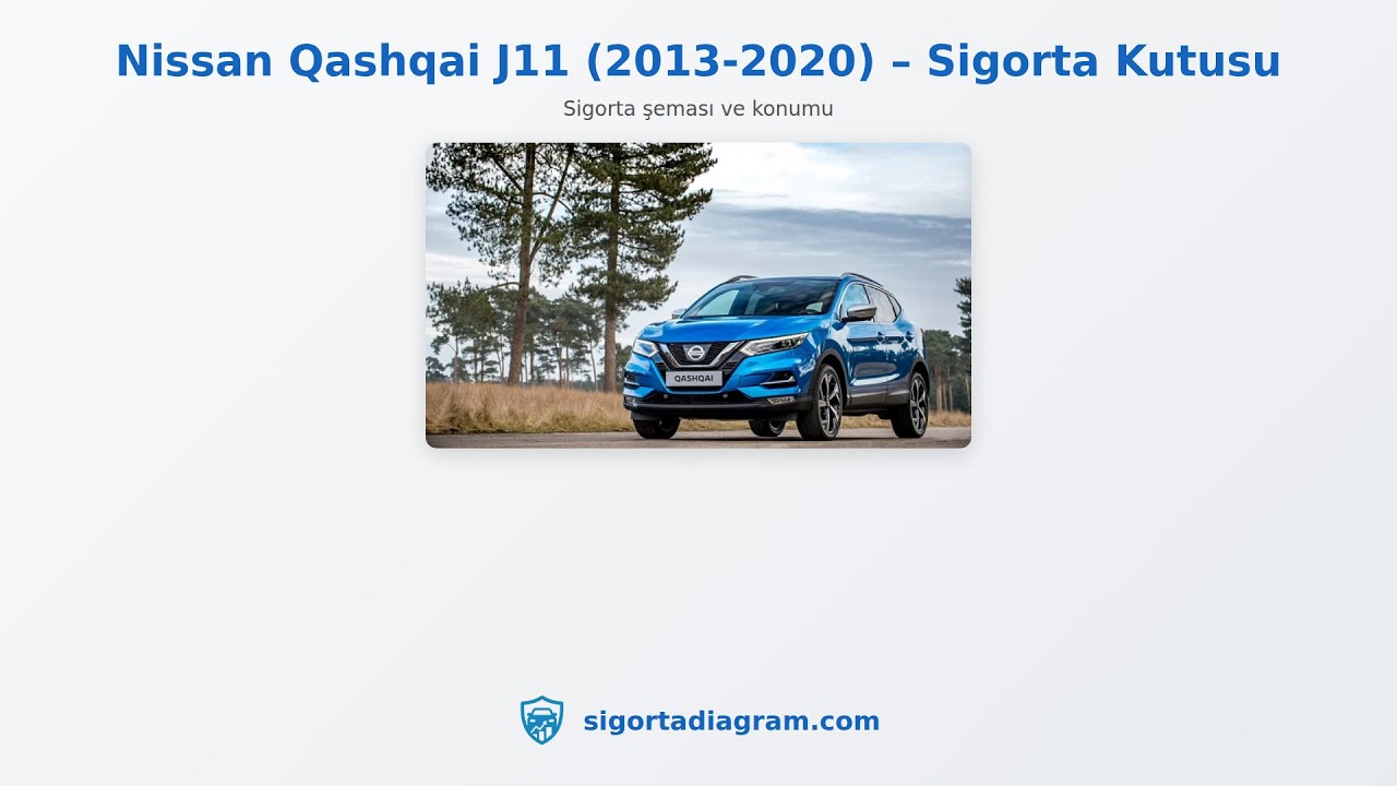 Nissan Qashqai J11 (2013-2020) – Sigorta Kutusu | sigortadiagram.com