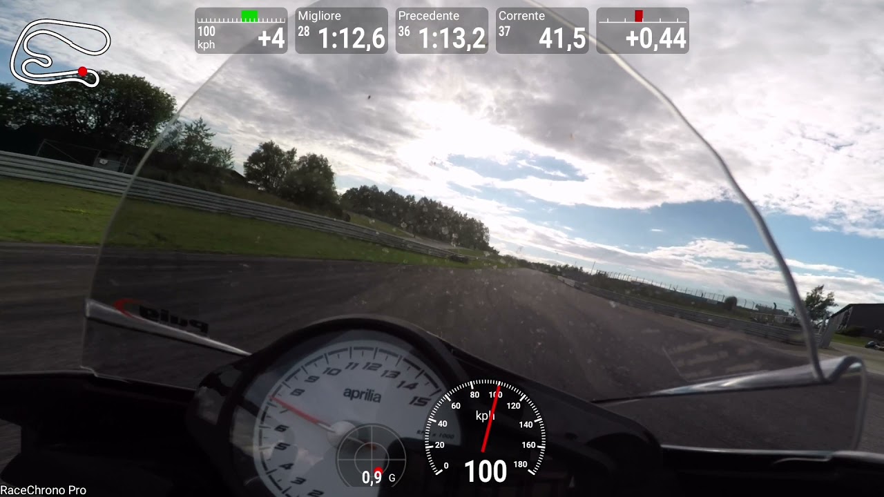 My fastest lap around Sturup Raceway...so far.