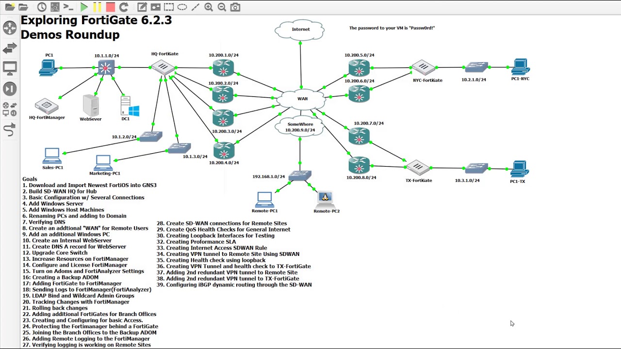 21. Настройка iBGP через IPSec для динамической маршрутизации для FortiGate SD-WAN