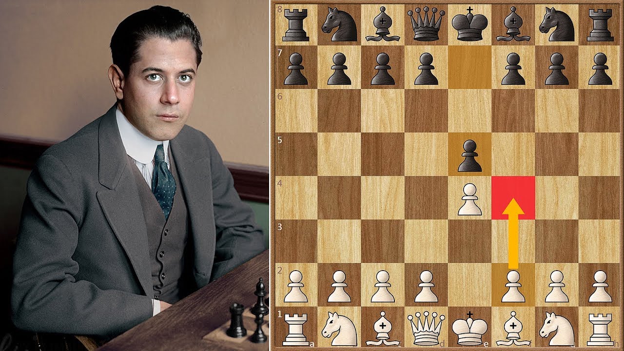 King's Gambit! | Gunsberg vs Capablanca | St. Petersburg (1914)