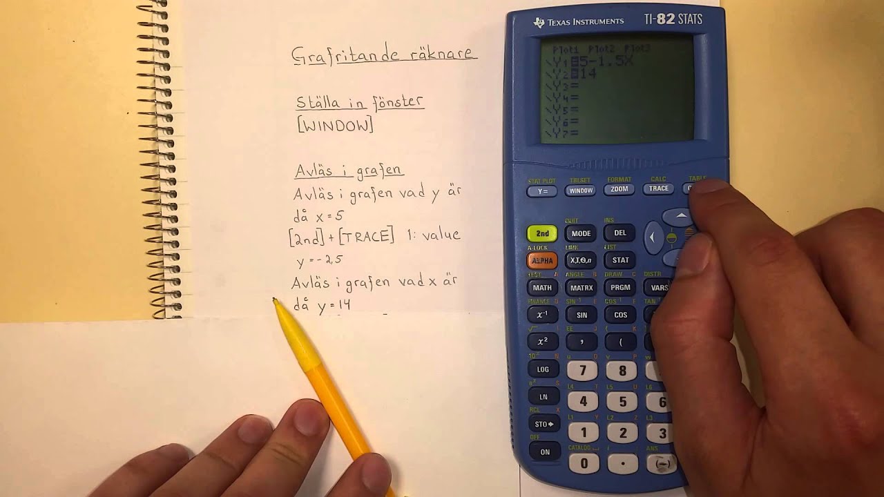 Ma2a Grafritande räknare